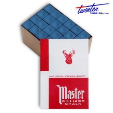      Master () 72.